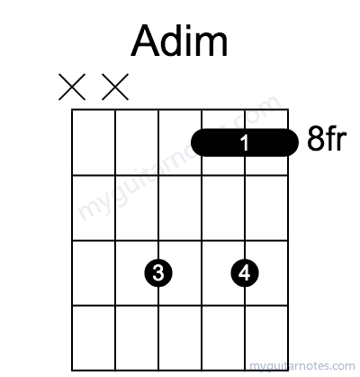 Adim chord fingering chart