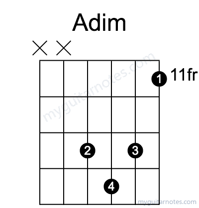 Adim chord fingering chart
