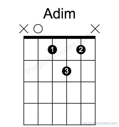 Adim chord fingering chart