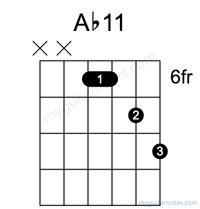 Ab11 chord fingering chart