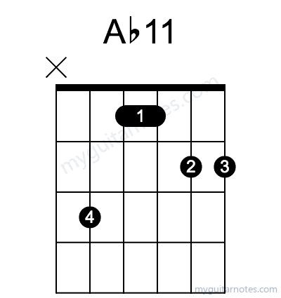 Ab11 chord fingering chart