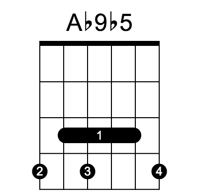Ab9♭5 和弦指法圖