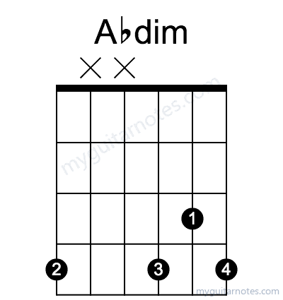 Abdim chord fingering chart