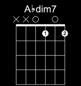 Abdim7 和弦指法圖