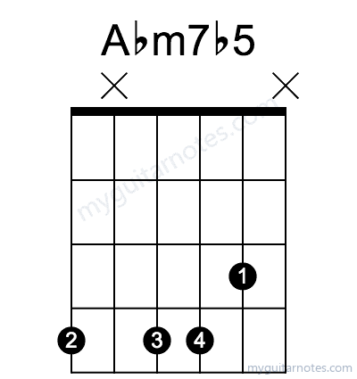 Abm7b5 chord fingering chart