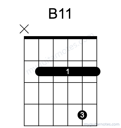 B11 chord fingering chart