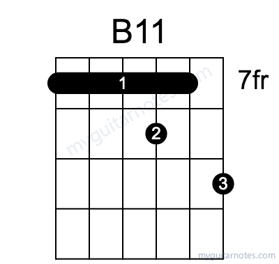 B11 chord fingering chart