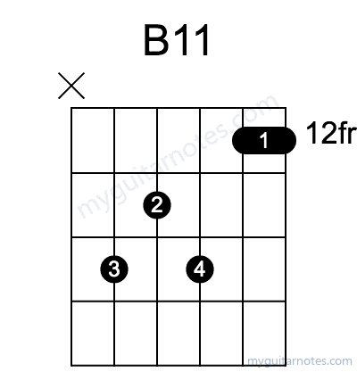 B11 chord fingering chart
