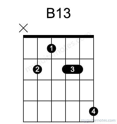 B13 chord fingering chart