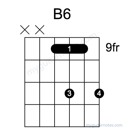 B6 chord fingering chart