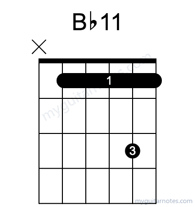 Bb11 chord fingering chart