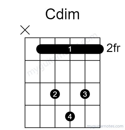 Cdim chord fingering chart