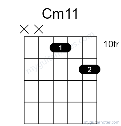 Cm11 chord fingering chart
