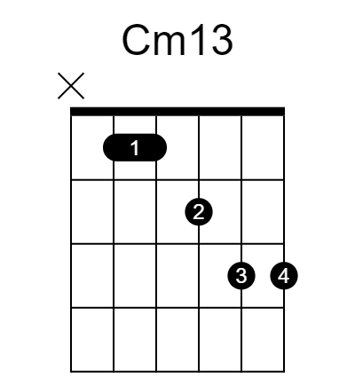 Cm13 和弦指法圖