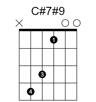 C#7#9 和弦指法圖