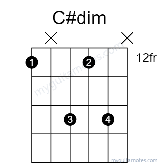 C#dim chord fingering chart