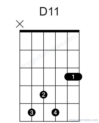 D11 chord fingering chart