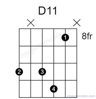 D11 chord fingering chart