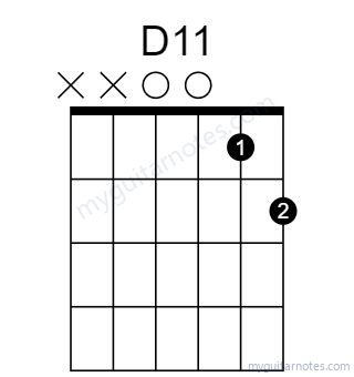 D11 chord fingering chart