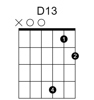 D13 和弦指法圖
