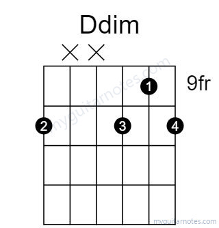Ddim chord fingering chart