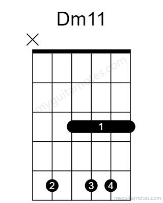 Dm11 chord fingering chart