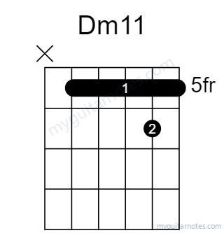 Dm11 chord fingering chart