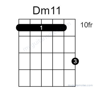 Dm11 chord fingering chart
