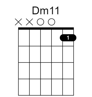 Dm11 和弦指法圖