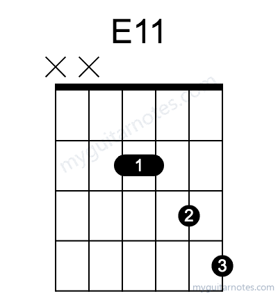 E11 chord fingering chart