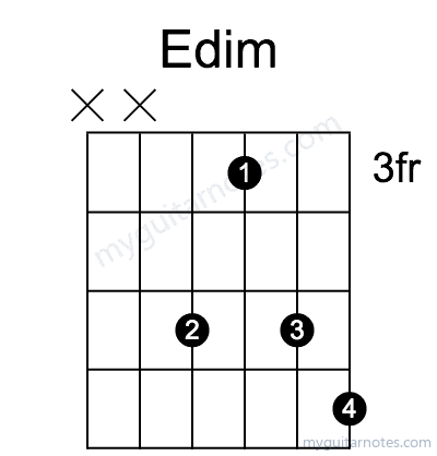 Edim chord fingering chart