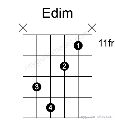 Edim chord fingering chart
