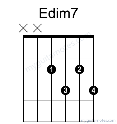 Edim7 chord fingering chart