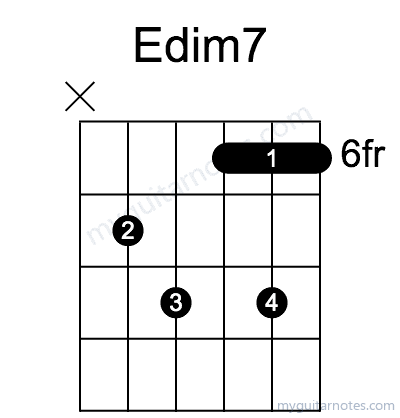 Edim7 chord fingering chart