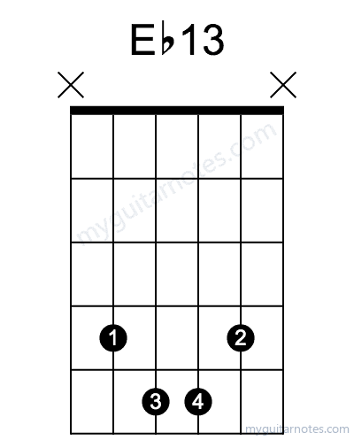 Eb13 chord fingering chart