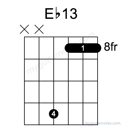 Eb13 chord fingering chart