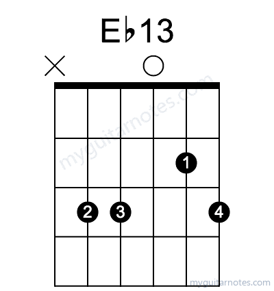 Eb13 chord fingering chart