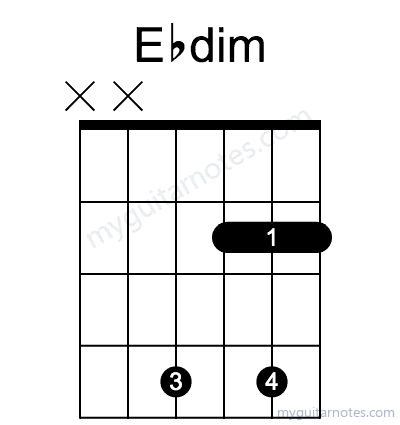 Ebdim chord fingering chart