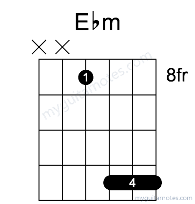 Ebm chord fingering chart