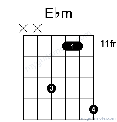 Ebm chord fingering chart