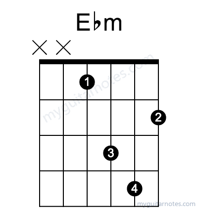 Ebm chord fingering chart