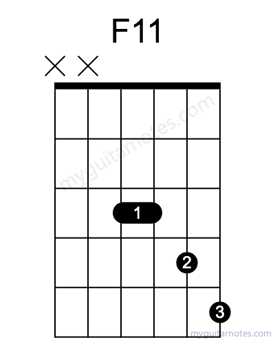 F11 chord fingering chart