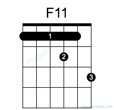 F11 chord fingering chart