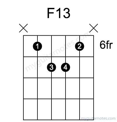 F13 chord fingering chart