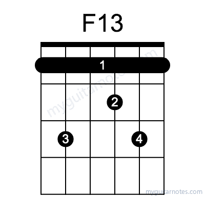 F13 chord fingering chart