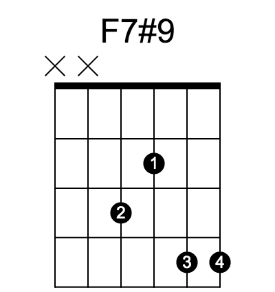 F7#9 和弦指法圖