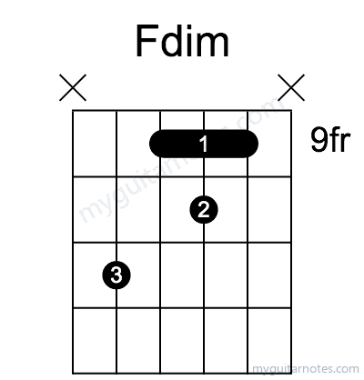 Fdim chord fingering chart