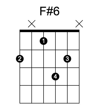 F#6 和弦指法圖