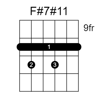 F#7#11 和弦指法圖