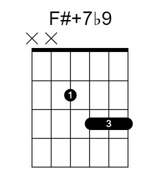 F#7#5♭9 chord fingering chart, six strings, frets marked